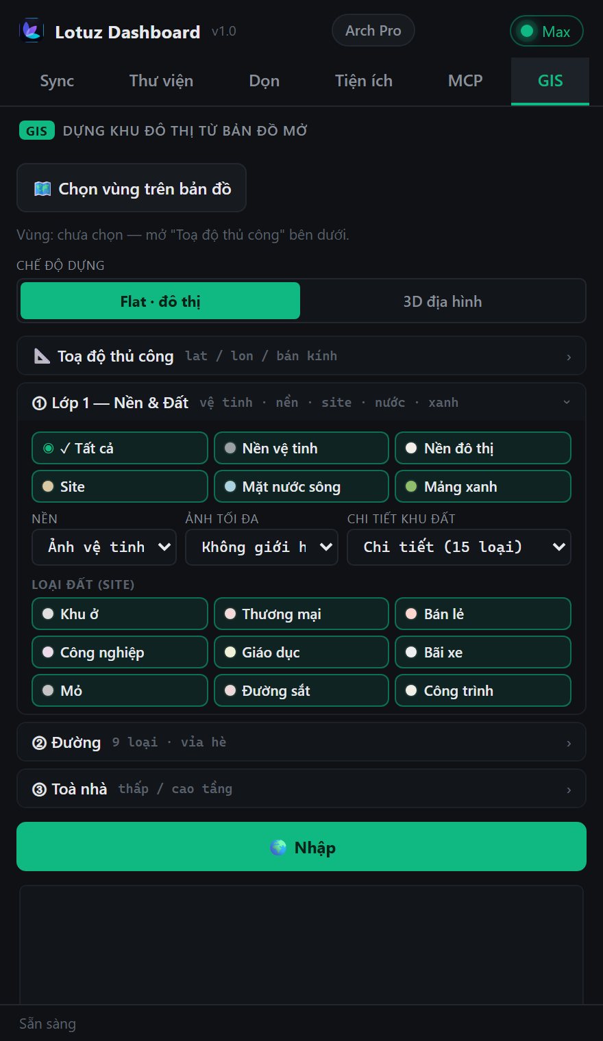 GIS tab — OSM roads